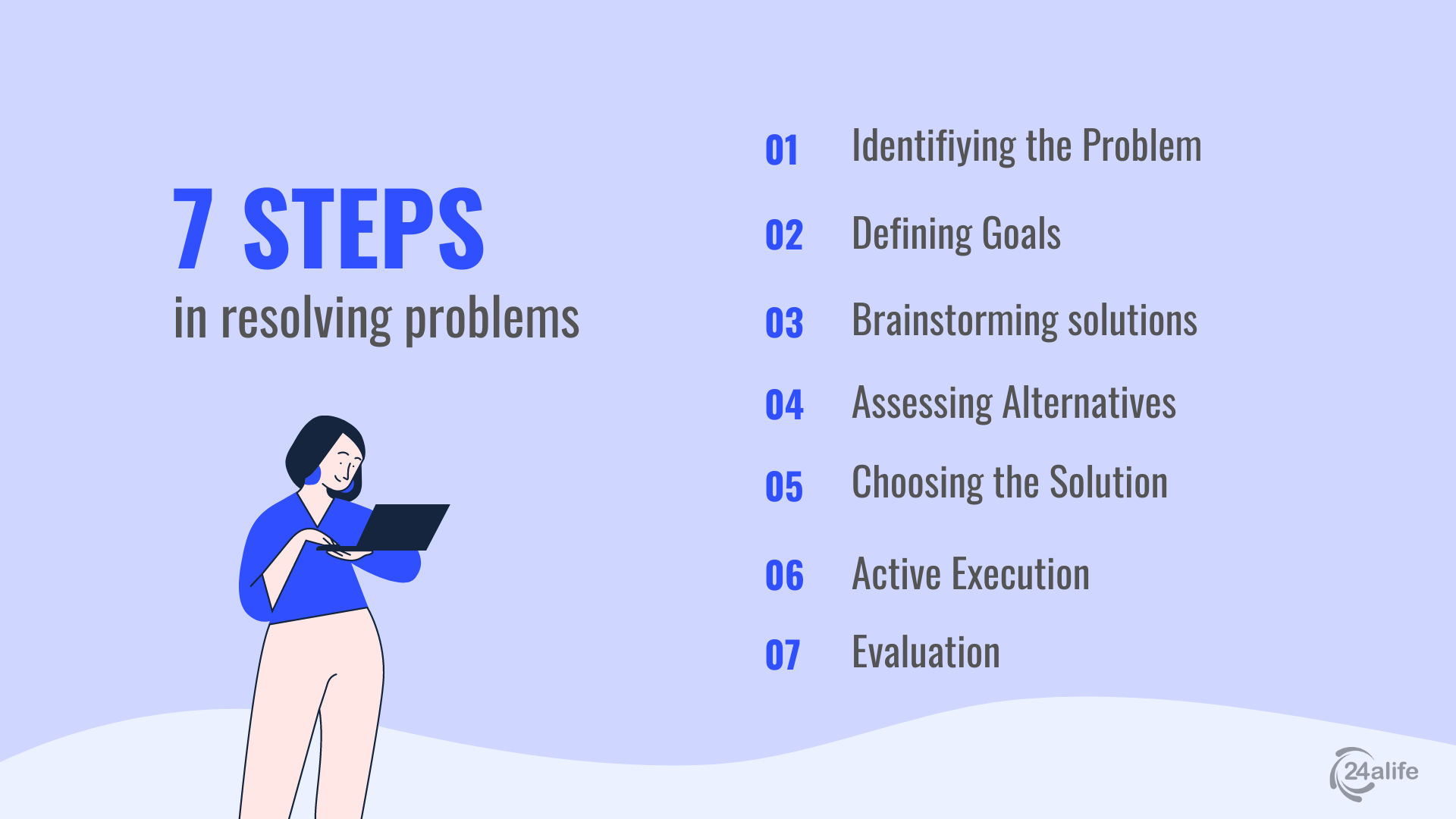 the 7 steps of problem solving